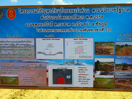 โครงการแก้ไขปัญหาภัยแล้งระยะเร่งด่วนตามนโยบายรัฐบาล ดำเนินการโดยกองทัพบก พ.ศ. 2558  