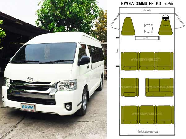 แผนที่นั่งรถตู้